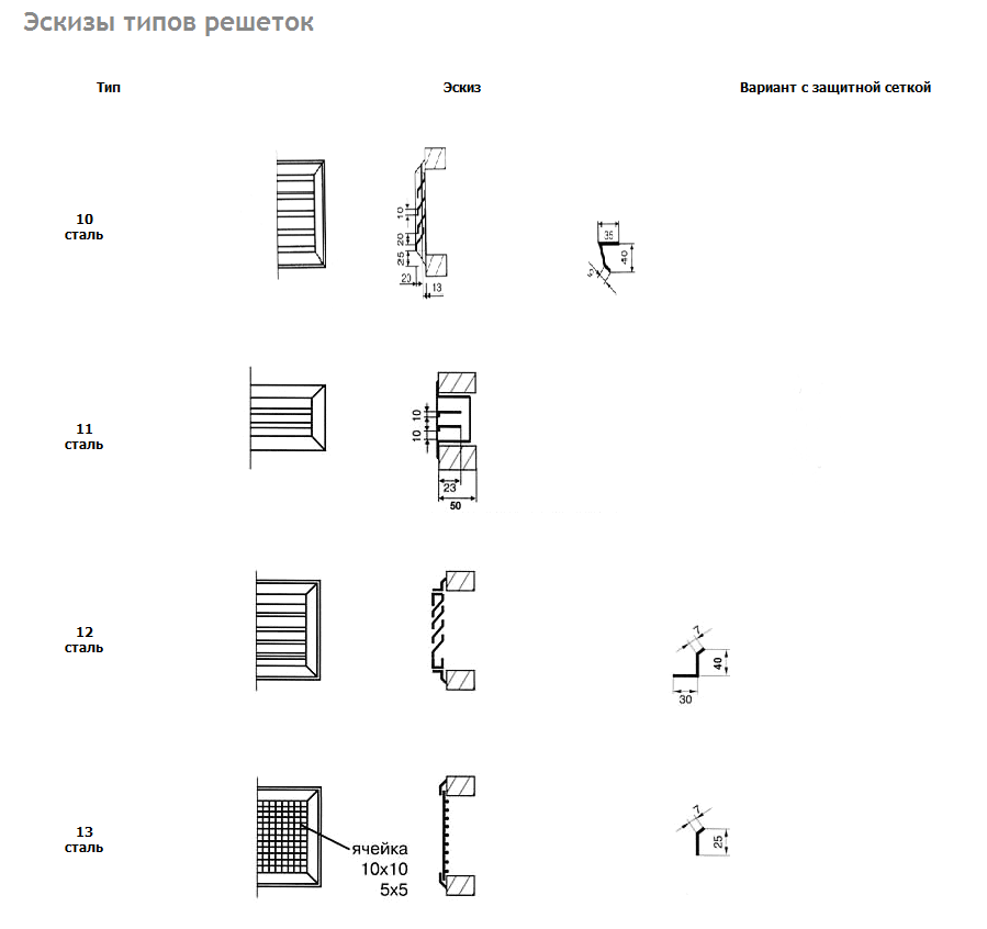 Э­скизы решеток типов 10, 11, 12, 13