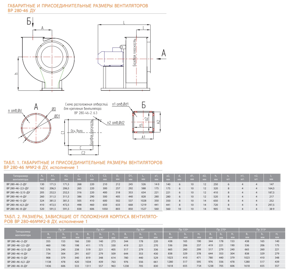 Габаритные и присоединительные размеры вентиляторов  ВР 280-46 ДУ (сх. 1)