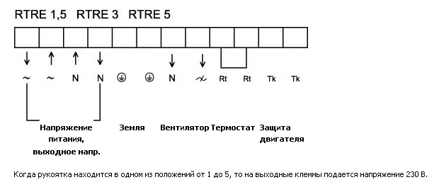 Схема подключения RTRE