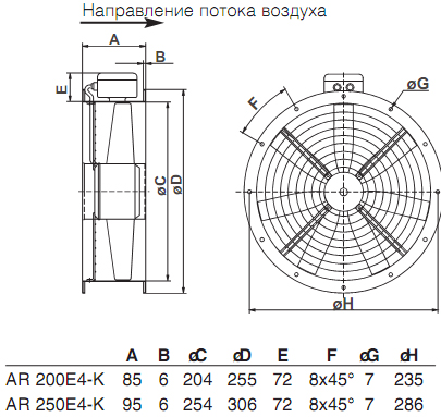 Габаритные размеры. Вентилятор AR 200E4-K, AR 250E4-K