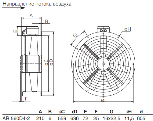 Габаритные размеры. Вентилятор AR 560D4-2