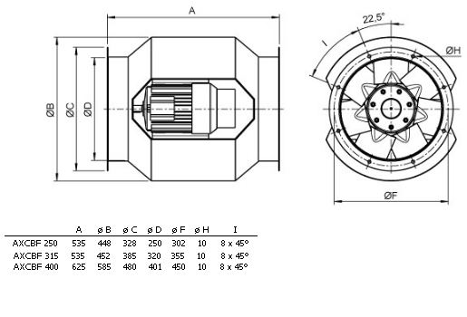 Габаритные размеры. Вентилятор AXCBF 250, AXCBF 315, AXCBF 400
