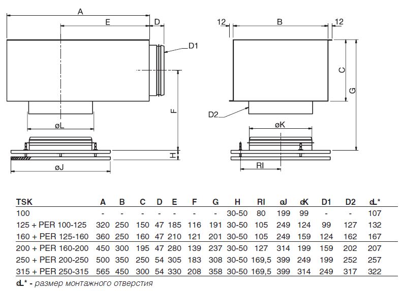 Габаритные размеры приточных диффузоров TSK