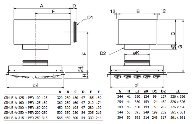 Габаритные размеры приточных диффузоров Sinus-A