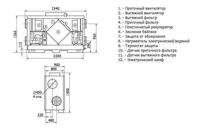 Габаритные размеры ALBATROS L30XE, L30XW