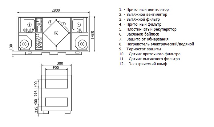 Габаритные размеры ALBATROS L50XE, L50XW