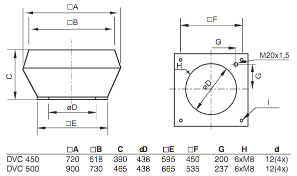 Габаритные размеры. Вентилятор DVC 450, DVC 500