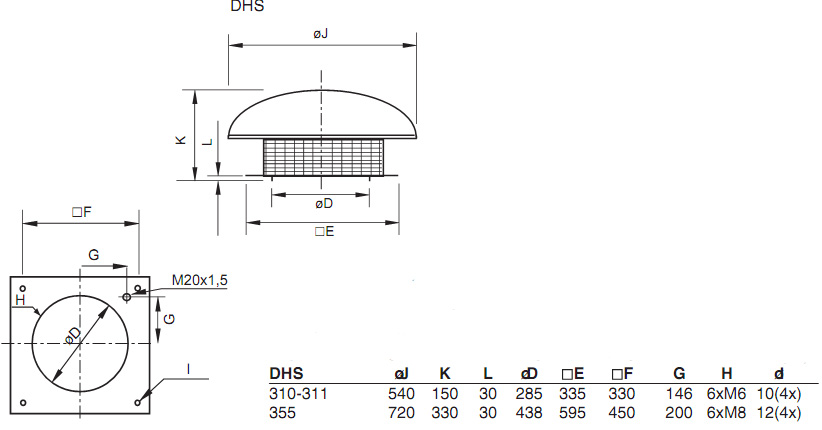 Габаритные размеры. Вентилятор DHS 310, DHS 311, DHS 355