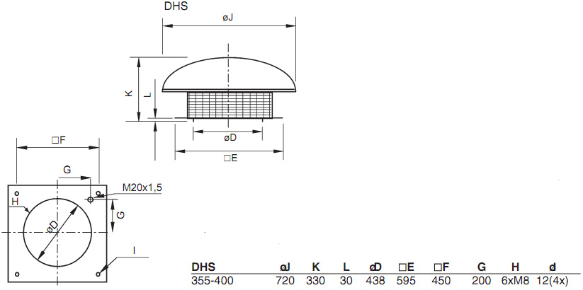 Габаритные размеры. Вентилятор DHS 400