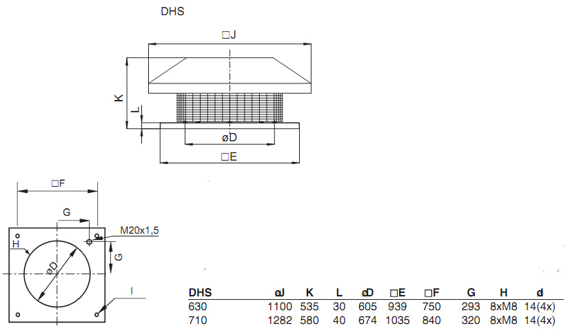 Габаритные размеры. Вентилятор DHS 630DS