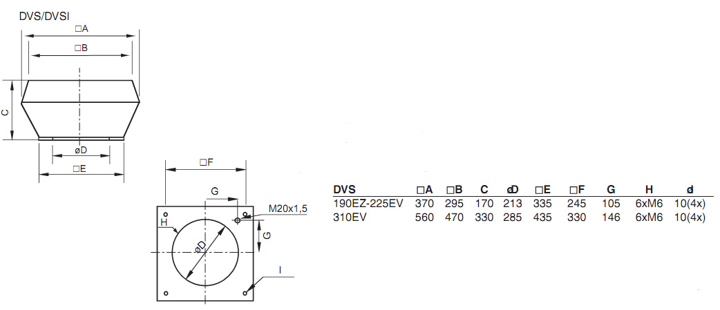 Габаритные размеры. Вентилятор DVS 190EZ-225EV, DVS 310EV