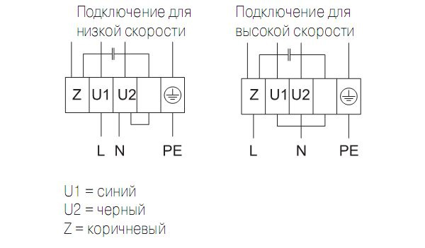 Схема подключения. Вентилятор DVS 190EZ, DVS 225EV, DVS 225EZ, DVS 310ES, DVS 310EV, DVS 311ES, DVS 311EV