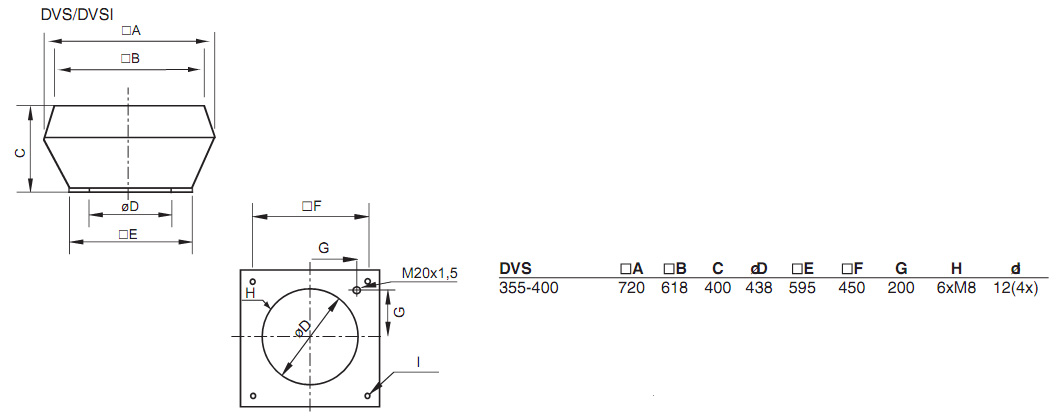 Габаритные размеры. Вентилятор DVS 400