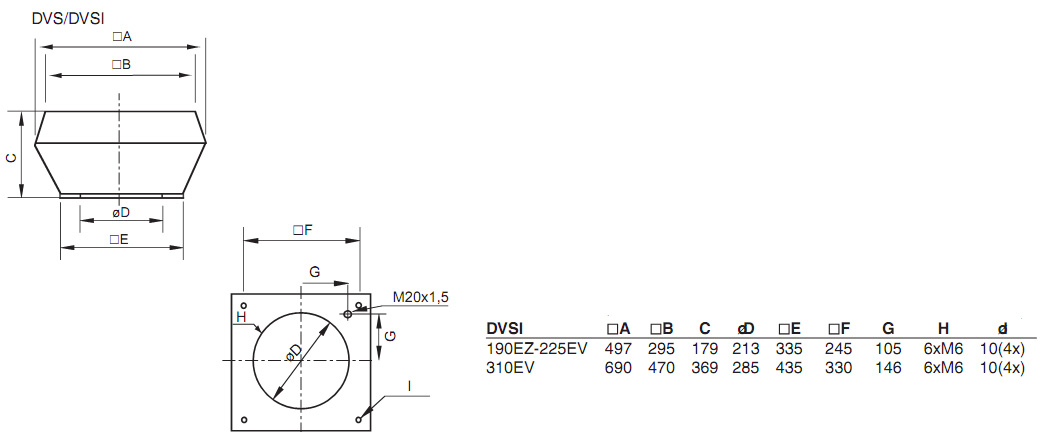 Габаритные размеры. Вентилятор DVSI 190, DVSI 255, DVSI 310EV