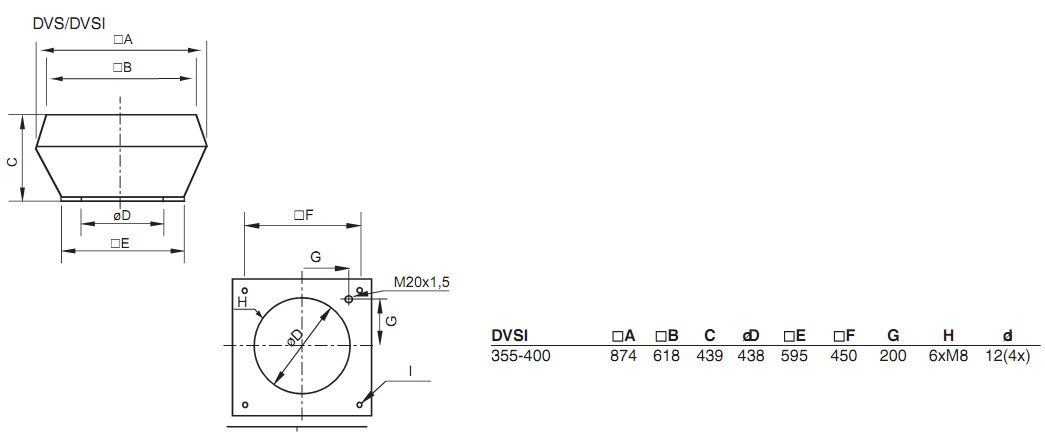 Габаритные размеры. Вентилятор DVSI 355DV