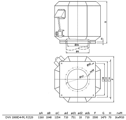 Габаритные размеры. Вентилятор DVV 1000D4
