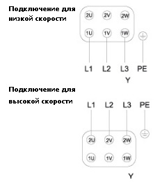 Схема подеключения. Вентилятор DVV