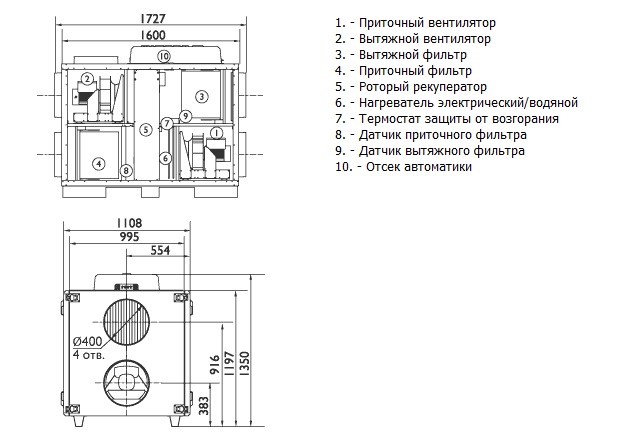 Габаритные размеры BATALBATROS L30RE, L30RW