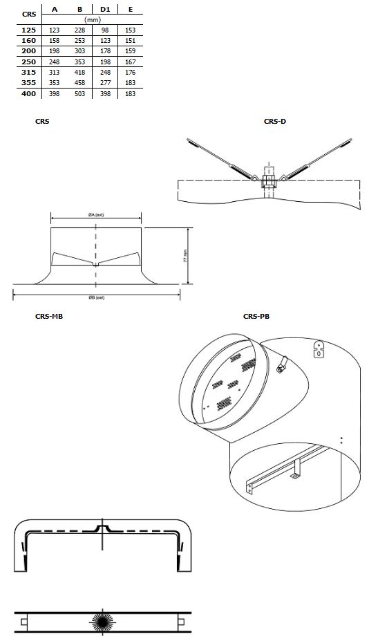 Габаритные размеры диффузоров CRS