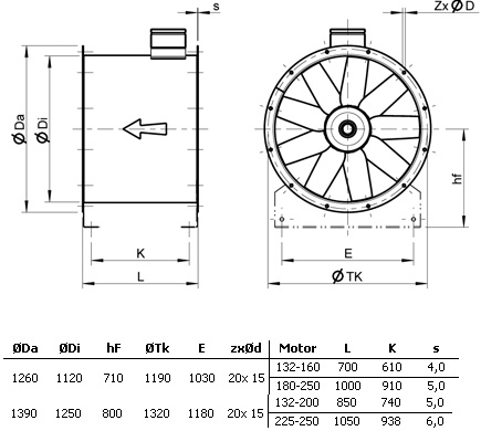 Габаритные размеры. Вентилятор AXC(F) 1120-1250