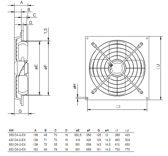 Габаритные размеры. Вентилятор AW-EX