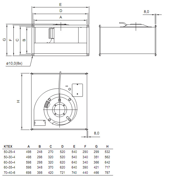 Габаритные размеры. Вентилятор KTEX