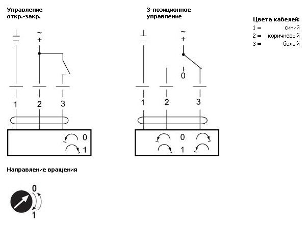 Схема подключения. Клапан SPM-F