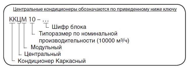 Обозначение центрального кондиционера ККЦМ