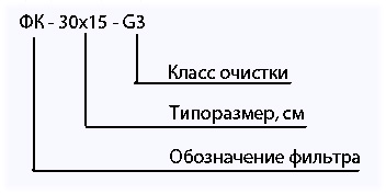 Маркировка фильтра ФК