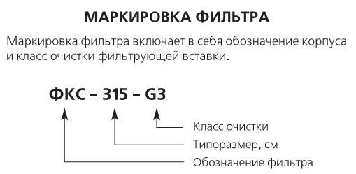 Маркировка фильтра ФКС