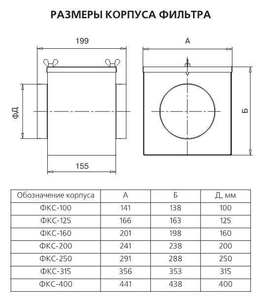 Габаритные размеры фильтра ФКС