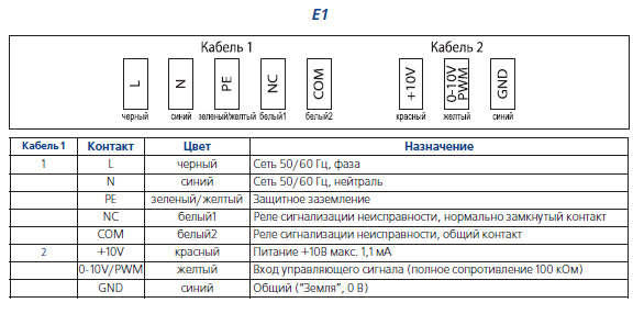 Электрическая схема подключения Е1