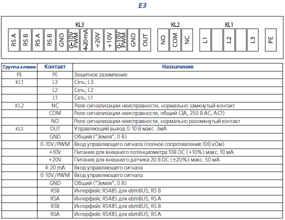 Электрическая схема подключения Е3