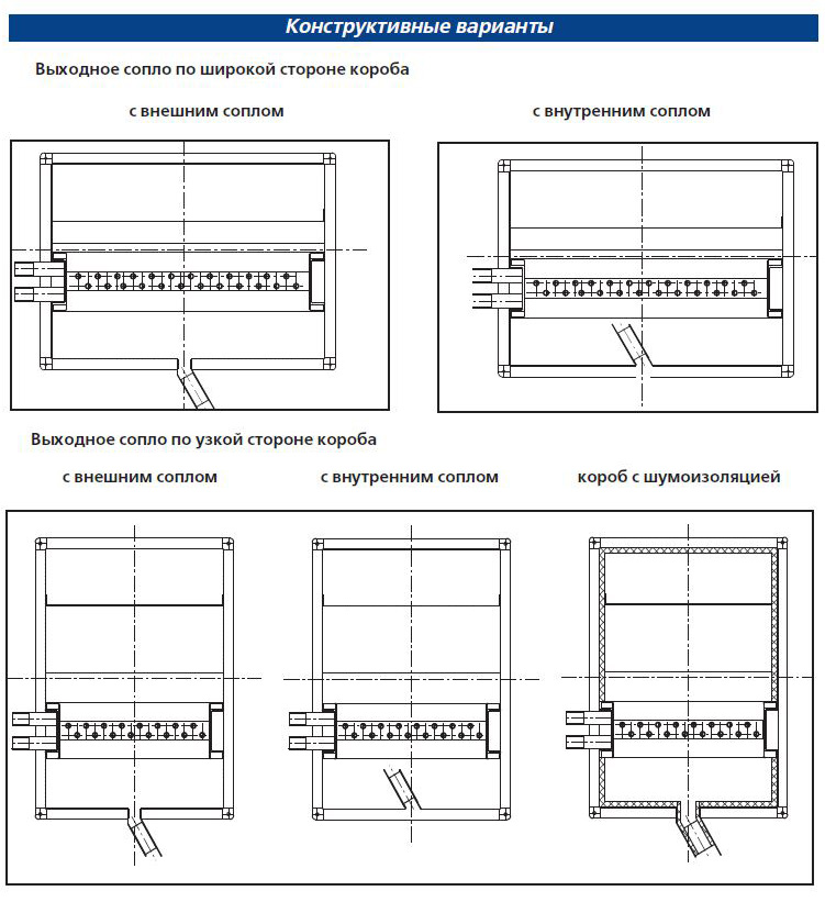 Конструктивные варианты