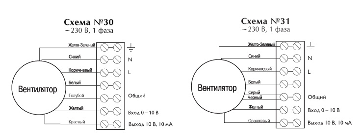 Схема подключения крышных вентиляторов TKS EC