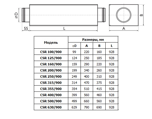 Габаритные размеры шумоглушителей для круглых воздуховодов СSR