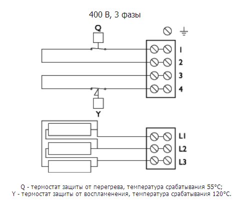 Схема подключения. Канальные теплообменники для круглых каналов PBEC рис.4