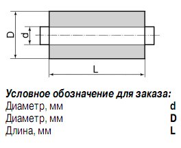 Габаритные и присоединительные размеры трубчатого круглого шумоглушителя "Евростандарт"