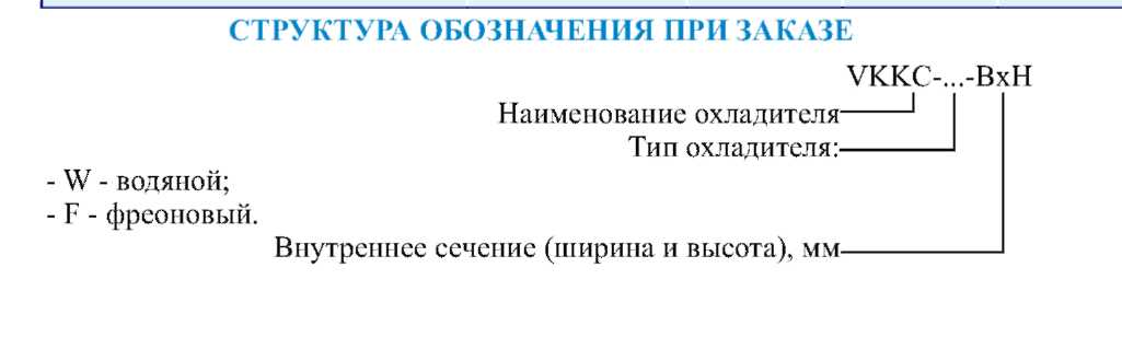 Структурное обозначение при заказе VKKC-W