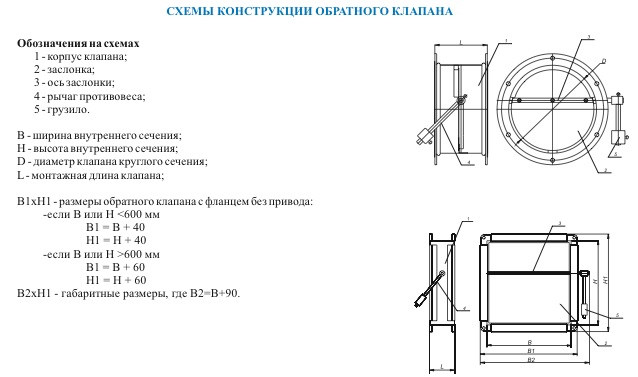 Схема конструкций клапанов VKO