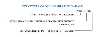 Условное обозначение клапана VKO круглый