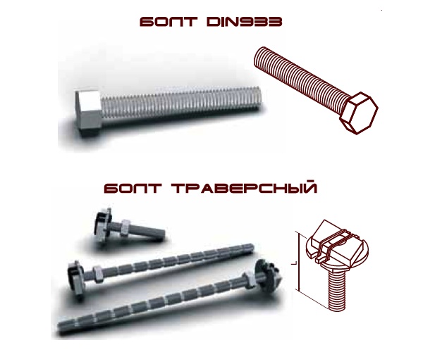 Исполнения болтов
