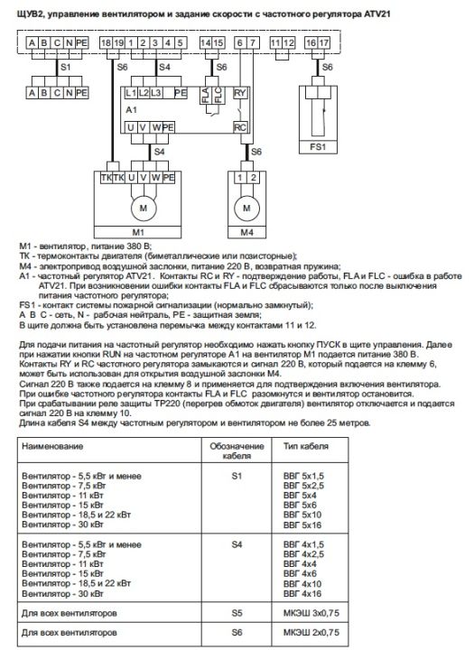 ЩУВ2, управление вентилятором и задание скорости с частотного регулятора ATV21