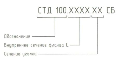 Условное обозначение фланца круглого