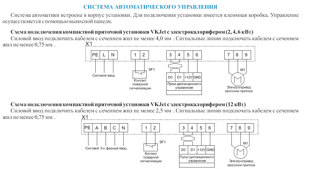 Система автоматического управления VKJet