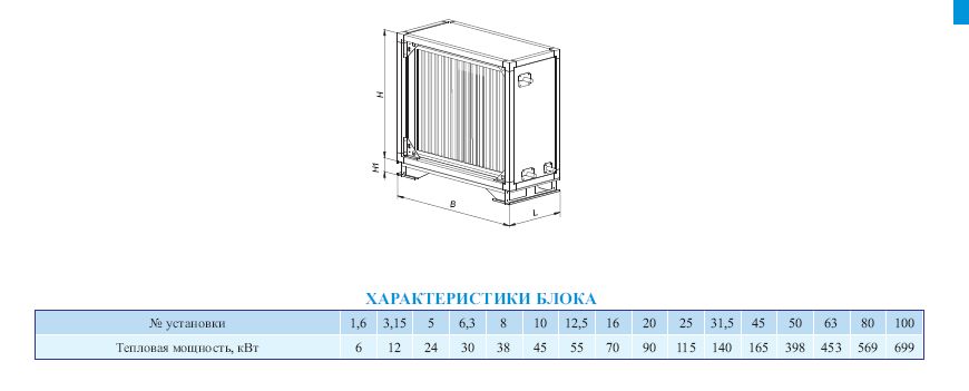 Блок охладителя водяного/фреонового