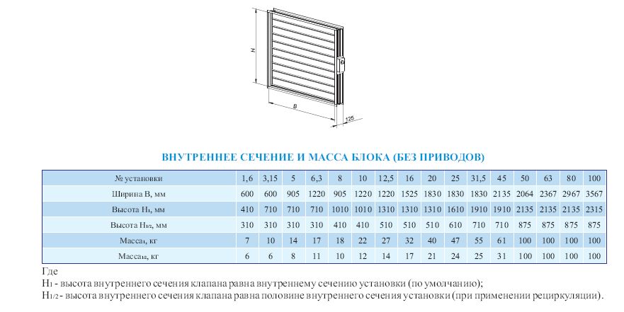Воздушный клапан