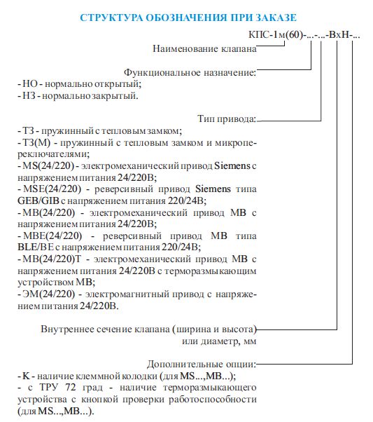 Структура обозначения клапана КПС-1м прямоугольного сечения