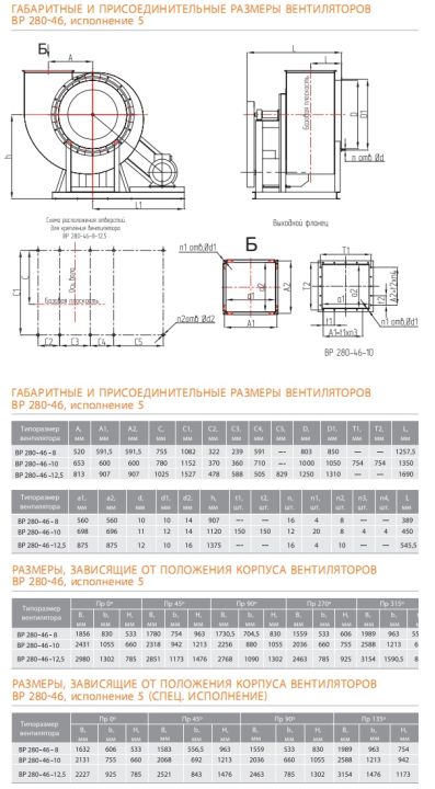 Габаритные и присоединительные размеры ВР 280-46 (сх. 5)