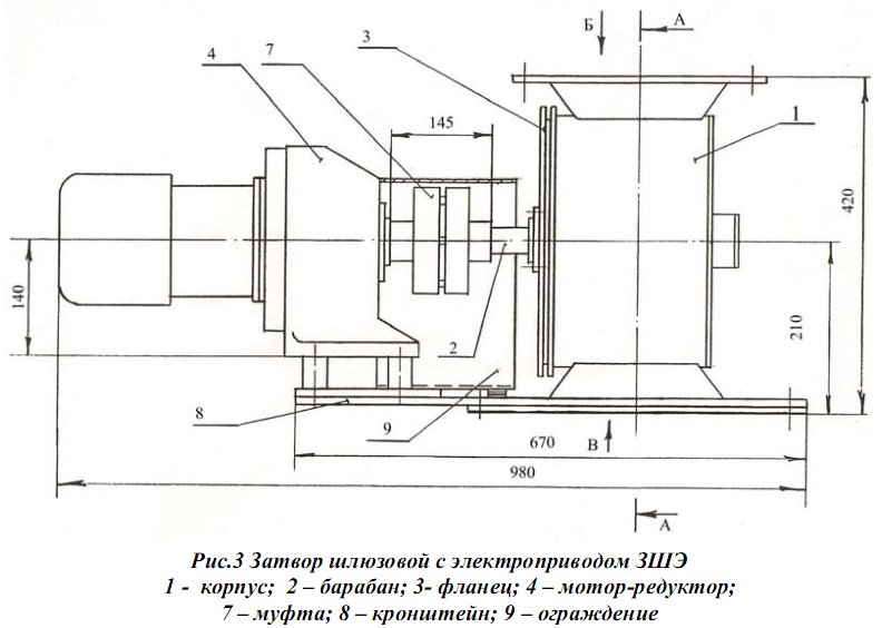Затвор шлюзовой с электроприводом ЗШЭ